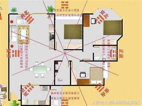 明財位|【2024最新】家裡財位怎麼看？居家風水大解密